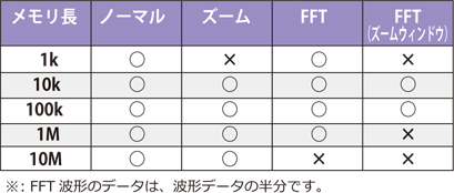 DCS2000Eイメージ1