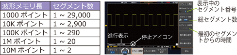 DCS2000Eイメージ4