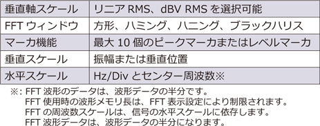 DCS2000Eイメージ8