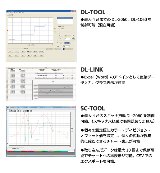 DL-2060 Series 6・1/2桁デジタルマルチメータ - デジタルマルチメータ 