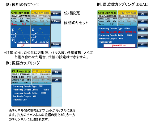 FGX-2220イメージ１