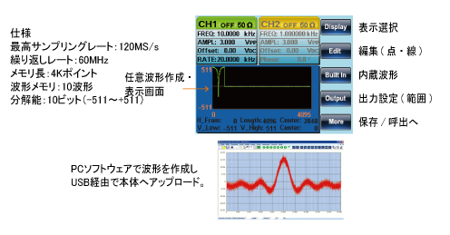 FGX-2220イメージ３