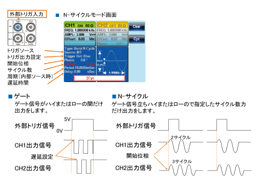 FGX-2220イメージ４