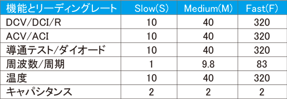 gdm-8351イメージ3