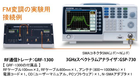 GSP-730 スペクトラムアナライザ - スペクトラムアナライザ - 製品詳細