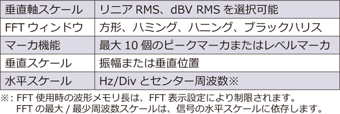 DCS1000Bイメージ4