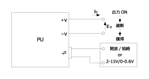 PUシリーズ 薄型直流安定化電源 - 直流安定化電源 - 製品詳細｜株式