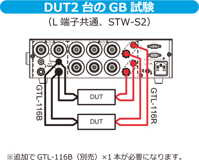 STW-S1イメージ5