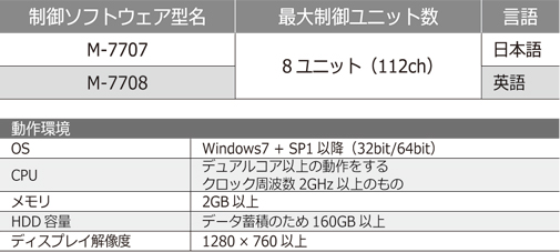 ECUイメージ5