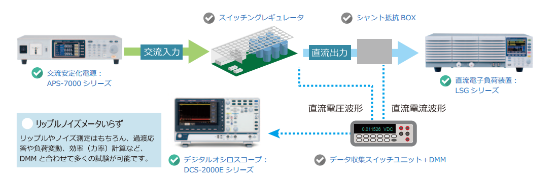 ripple1