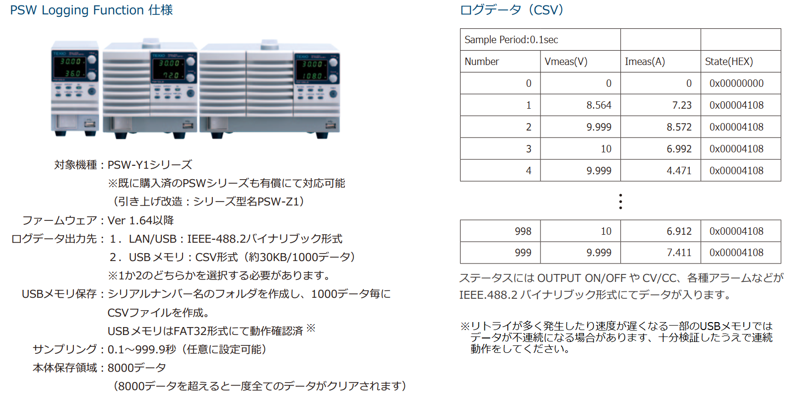 販売買取 直流安定化電源（ワイドレンジ） 校正証明書付 PSW-720L30 TEXIO（テクシオ） その他 ENTEIDRICOCAMPANO