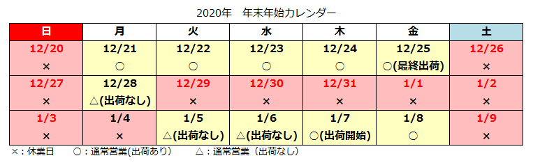 2021newyear