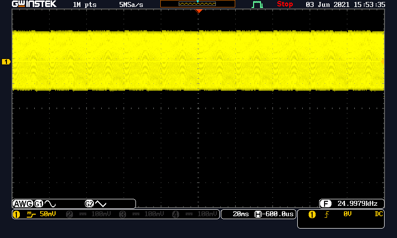 1kHzのハイパスフィルタを適用、ノイズ成分(25KHz)のみを観測