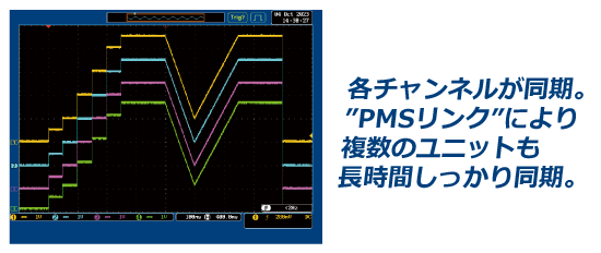 シーケンス機能搭載