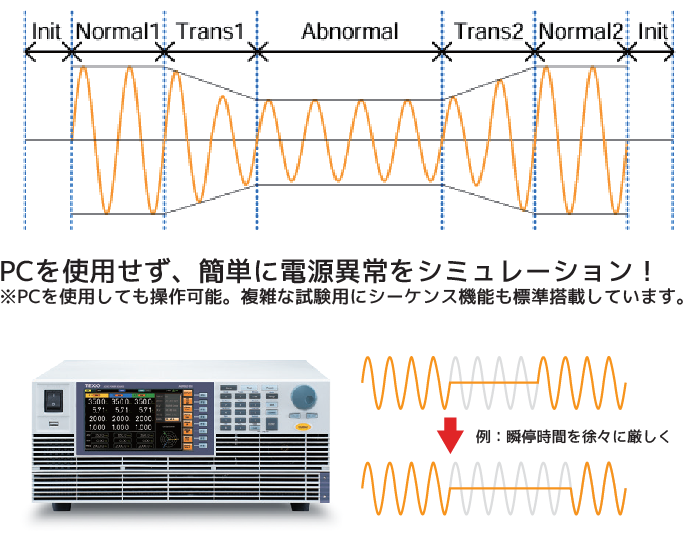 シミュレーションモード