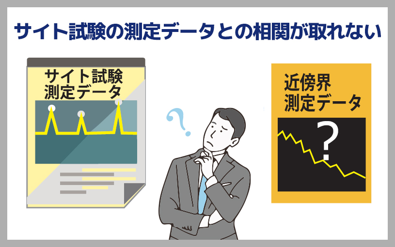 サイト試験の測定データとの相関が取れない