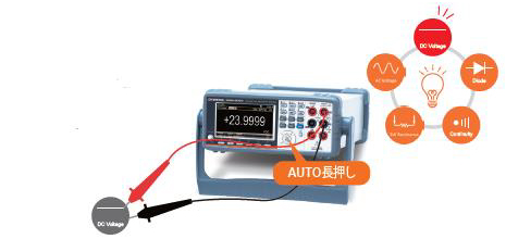 自動識別機能（Auto-Identification (A.I.)）により測定時間を短縮