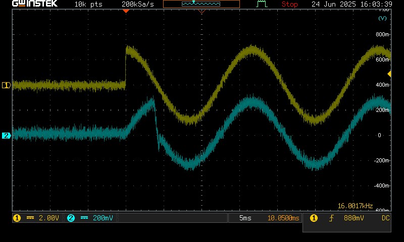 また、AEL の角度を 0 度に設定した場合など、出力電圧と負荷角度が異なるケースも説明されています。