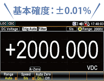 1000V超の領域で0.01%の基本確度を実現