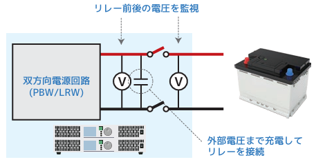 バッテリーなどの電圧源とも安全な接続
