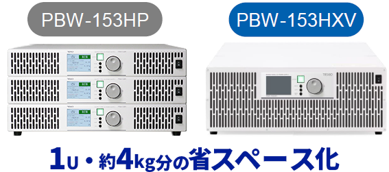 15kW/3.5Uの小型・軽量設計